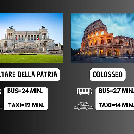 Rome-marconi Dolcevita * Roma