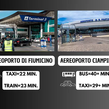 Rome-marconi Dolcevita Roma